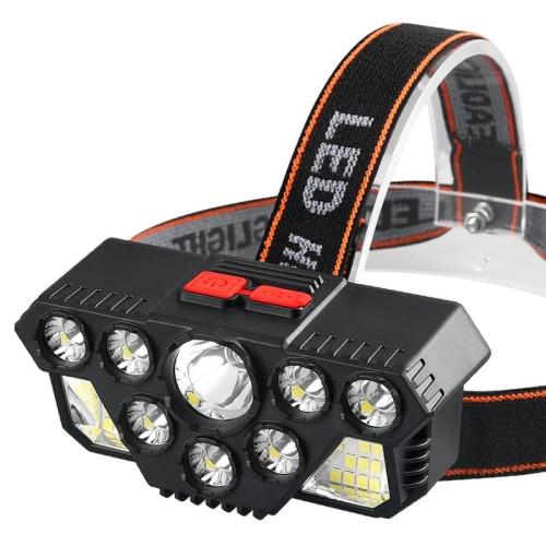 Фонарь налобный LED сверхяркий 8 LED + 20 SMD CL-T28 (1*18650)