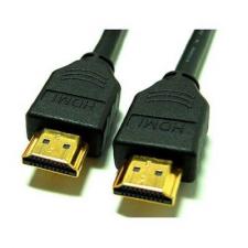 Шнур HDMI-HDMI 0,7/1м D6,0мм (255-0,7/1,0) (позолоченный)