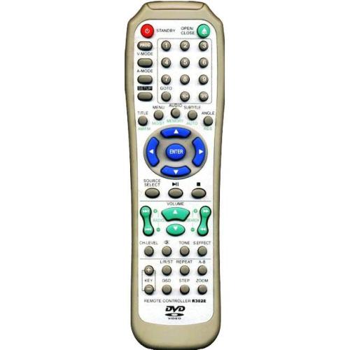 Пульт дистанционного управления HYUNDAI (VITEK) R-302E DVD
