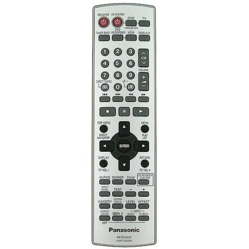Пульт дистанционного управления PANASONIC EUR7722040