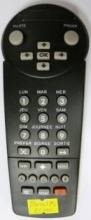 Пульт дистанционного управления PHILIPS RC-8244