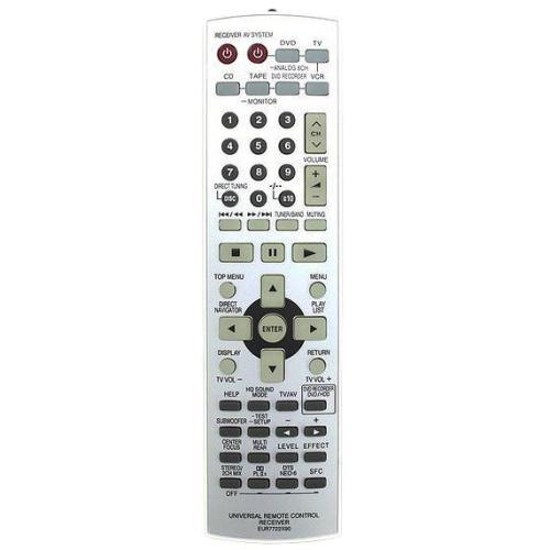 Пульт дистанционного управления PANASONIC EUR7722X90 универсальный RECEIVER
