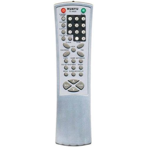 Пульт дистанционного управления универс HUAYU/XINGYE (TCL) TC-802E