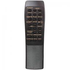 Пульт дистанционного управления PANASONIC EUR571113